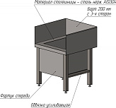 Ванна моповая HappyChef ПДУ 6/5/5 Н