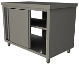 Стол производственный сквозной Restoinox СПСЗК-16/7