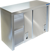 Полка кухонная Техно-ТТ ПН-122/1700